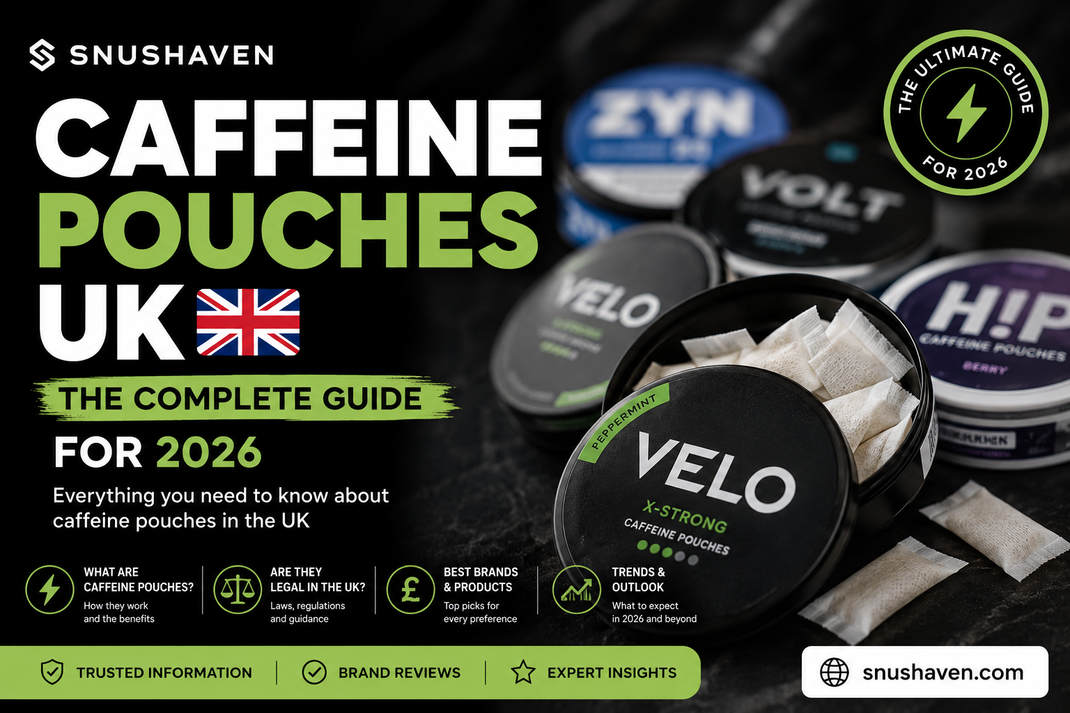 Caffeine Pouches UK: The Complete Guide for 2026