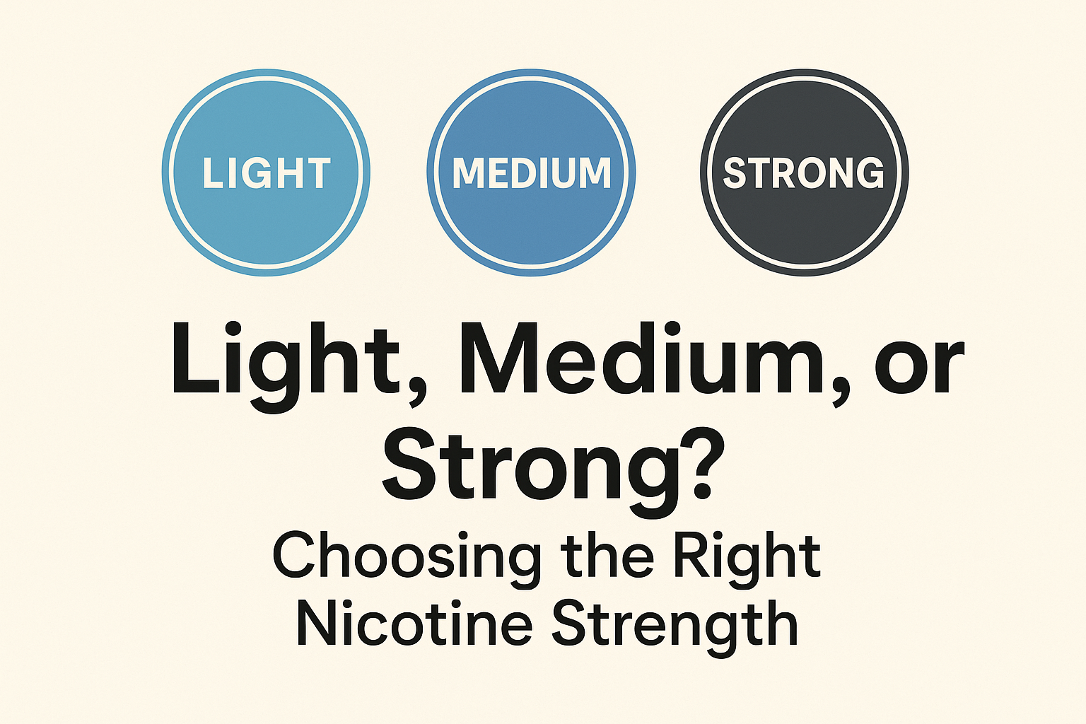 An infographic with three cans written light, medium, or strong. 